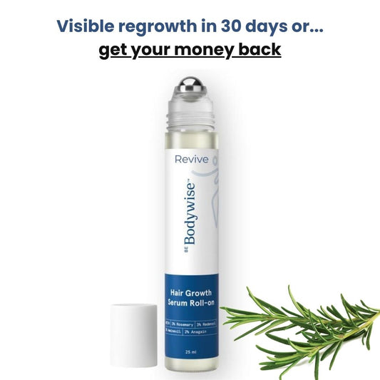 Hair Growth Roll-on for Hair, Beard and Eyebrows
